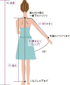 ���@�̂͂��肩��